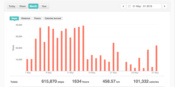 Screenshot 2016-06-11 14.54.12